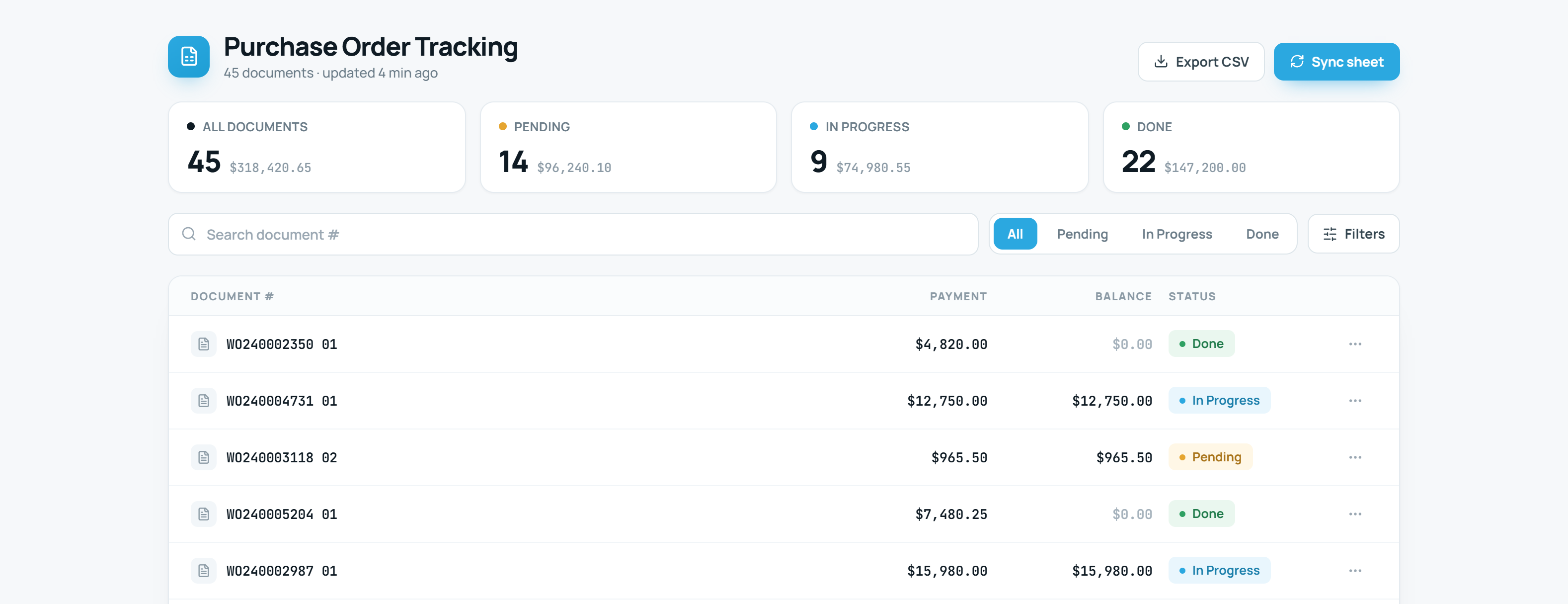 Purchase Order tracking tool